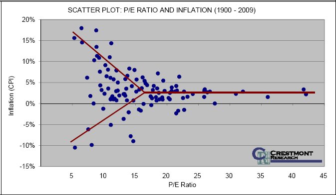 Scatter plot.jpg