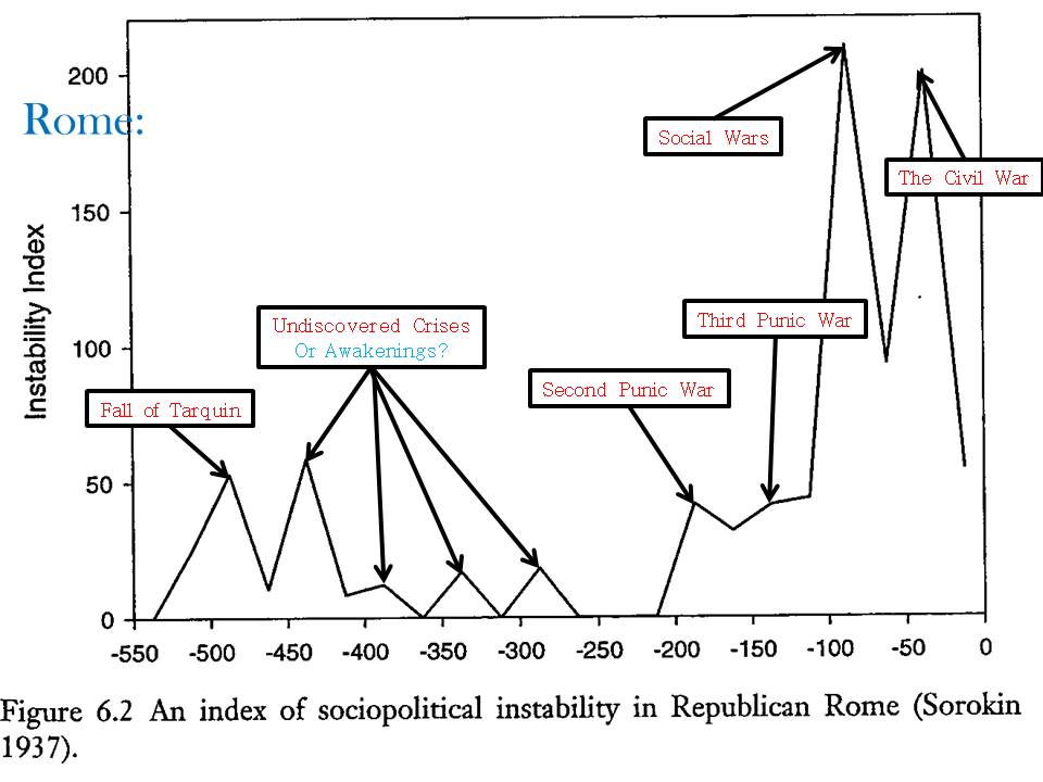 Rome1.JPG