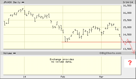 NIKKEI.gif
