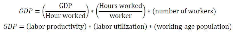 Q12013-Formula.png