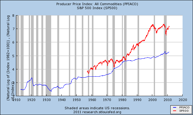 fredgraph2.png