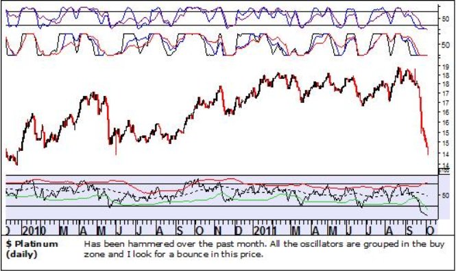 Platinum 5Oct2011.jpg