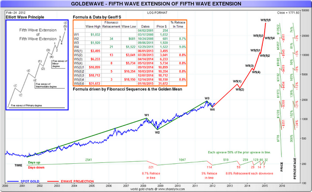 goldwave.png