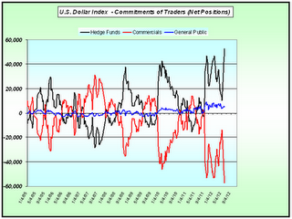 US_Dollar.PNG
