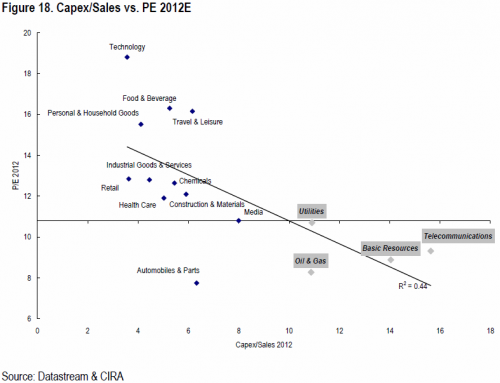 capex.png