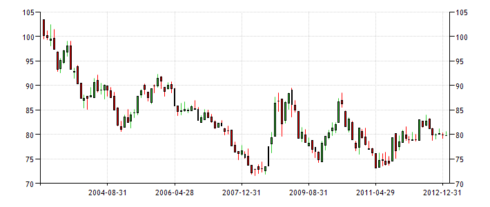 united-states-currency.png