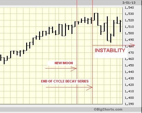 INSTABILITY.jpg