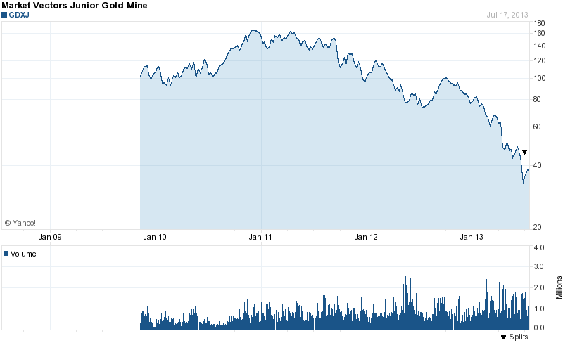 gdxj.png