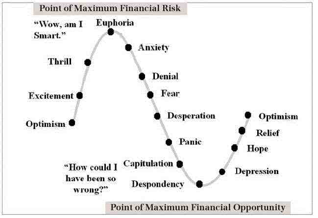 RiskVsOpportunity.jpg