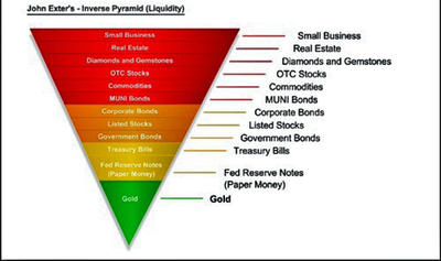 John Exeter pyramid.png