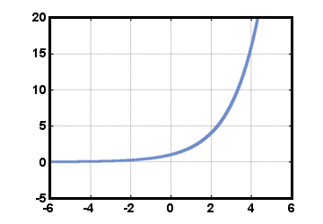 productivitychange.gif